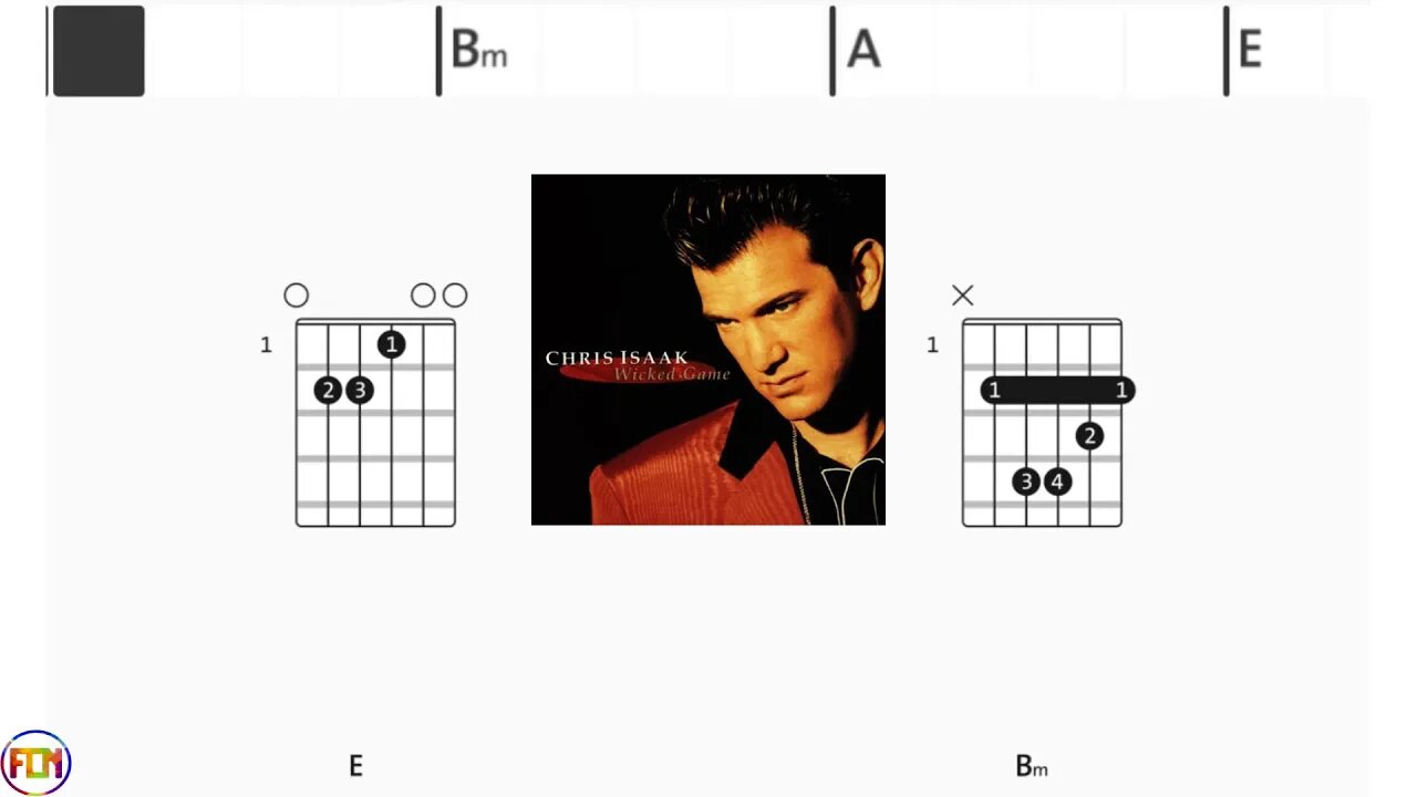 Chris Issak - Wicked Game - (Chords & Lyrics like a Karaoke)