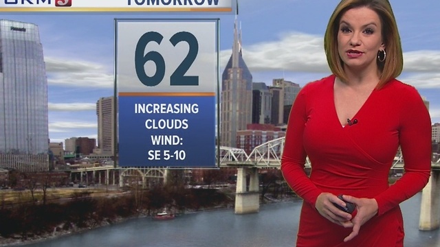 Bree's Evening Forecast: Nov. 21, 2016