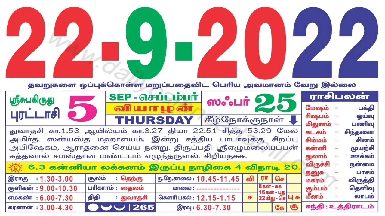 இன்றைய ராசிபலன் || 22|09|2022 வியாழக்கிழமை