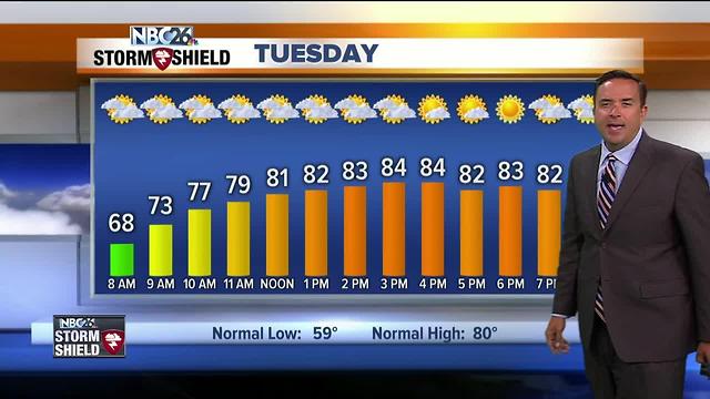 NBC26 Storm Shield Forecast
