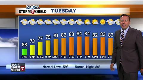NBC26 Storm Shield Forecast