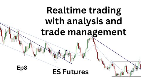 Realtime trading with analysis and trade management on ES Futures