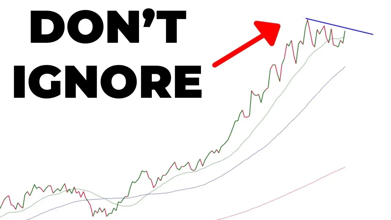 KEY LEVELS TO WATCH | APPLE STOCK ANALYSIS | AAPL