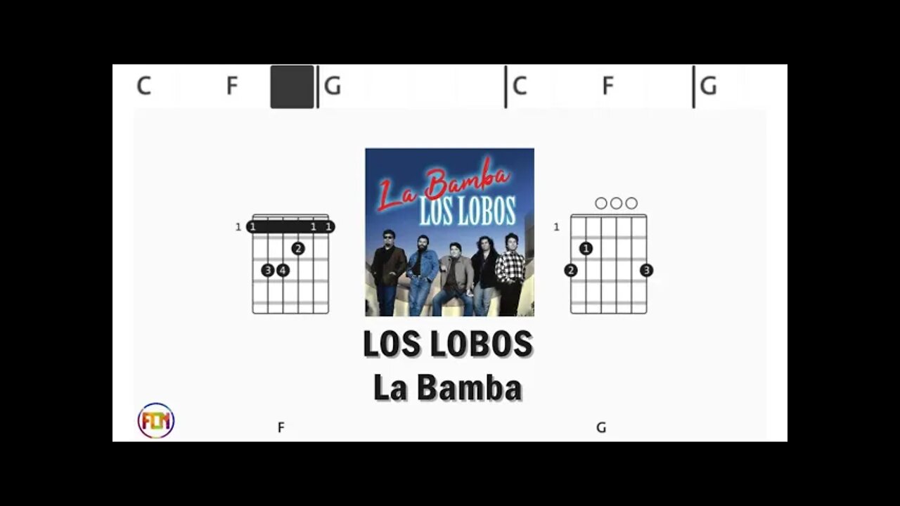 LOS LOBOS La Bamba - Guitar Chords & Lyrics HD