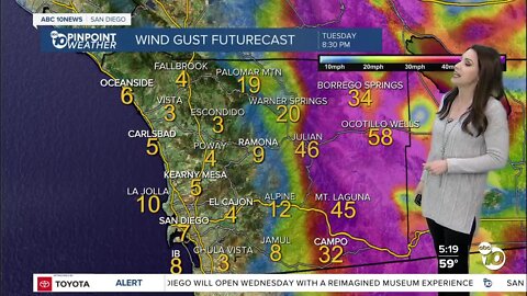 ABC 10News Pinpoint Weather with Meteorologist Megan Parry