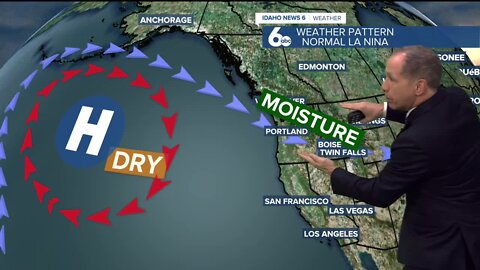 Why has it been so dry in Idaho?