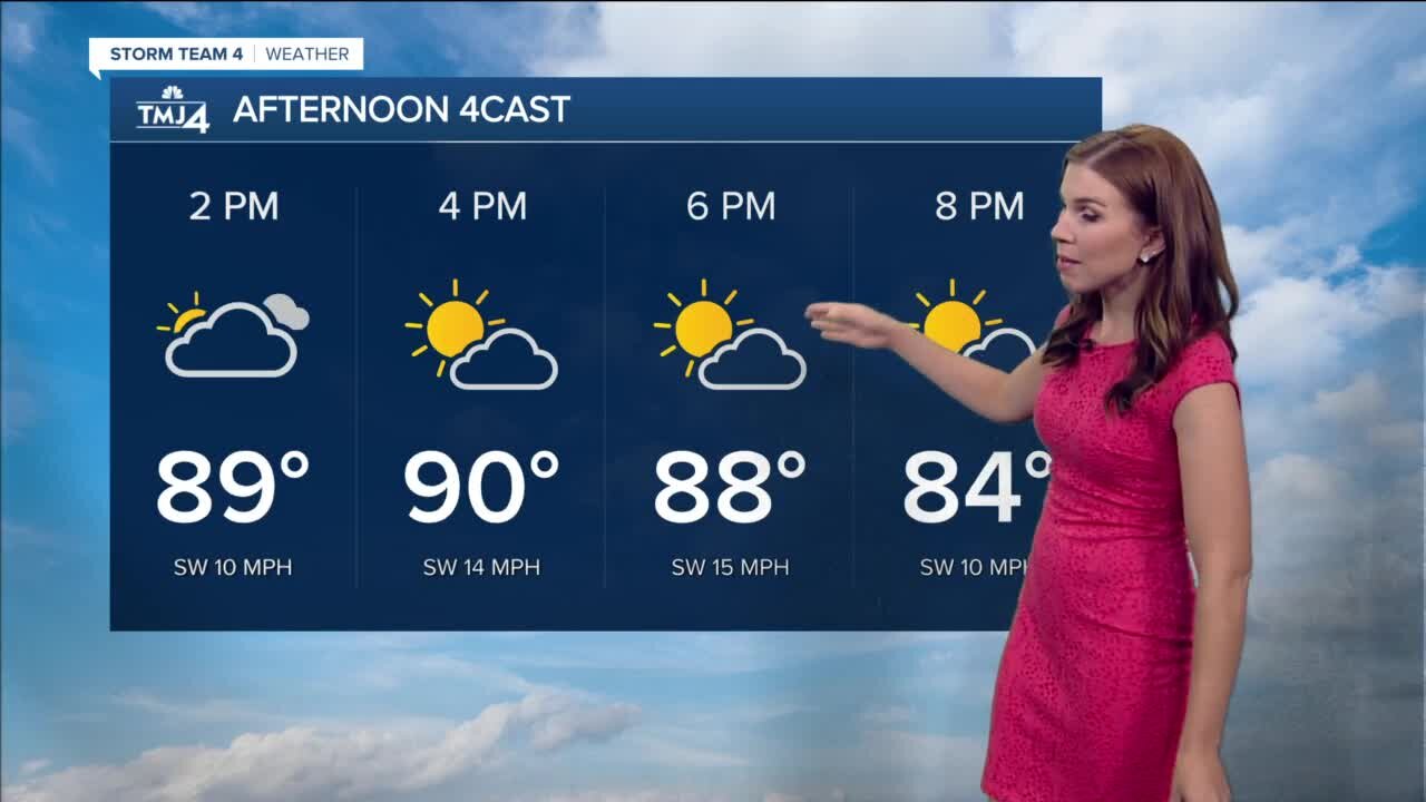 Heat continues with weekend showers, storms in the forecast