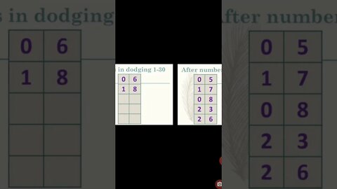 Prep Maths After numbers in dodging 1 30 part 1