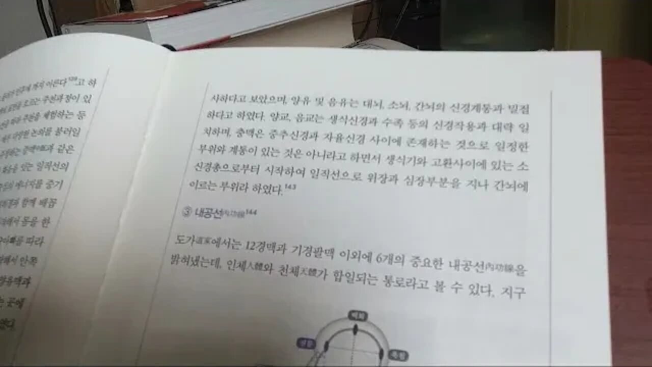 주역참동계, 위백양, 임명진, 단전시스템, 기맥, 연정화기, 연신환허, 허공합도, 동의보감, 단사, 외단, 황제노자, 오행, 천문, 노화, 인당, 내단학설, 서지학적분석, 오기조원