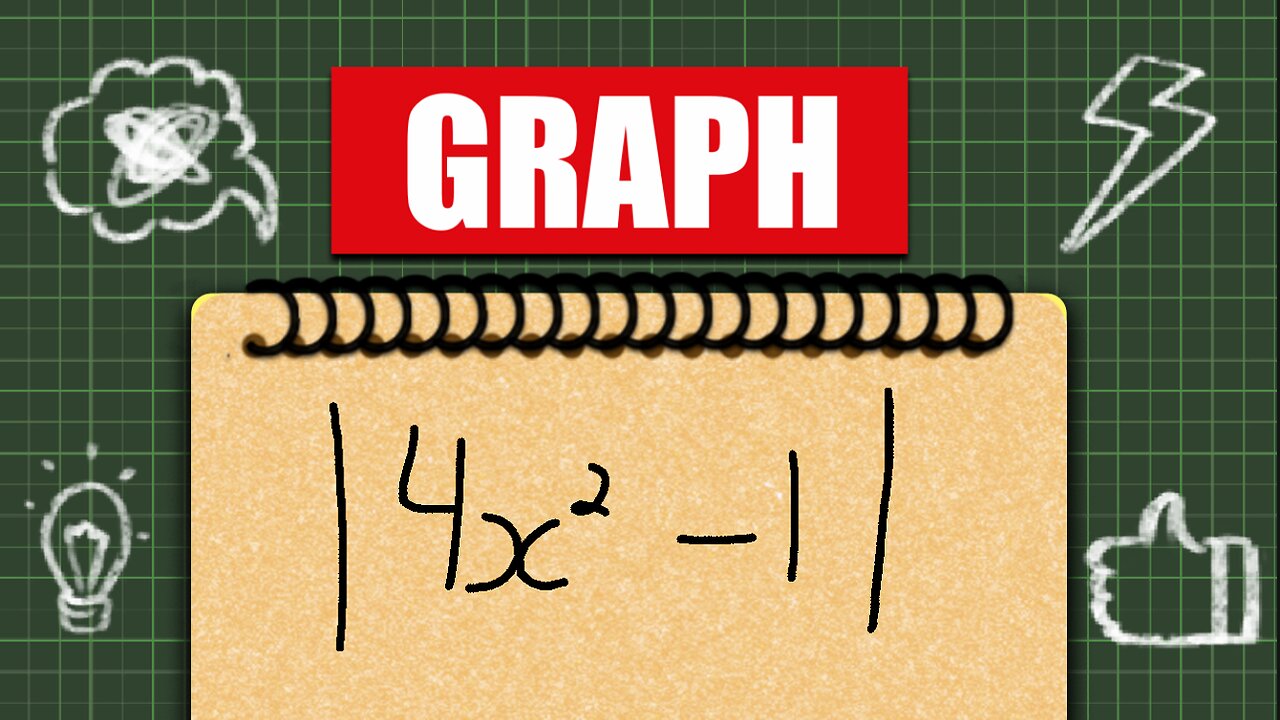 Stretching and reflecting an absolute value function