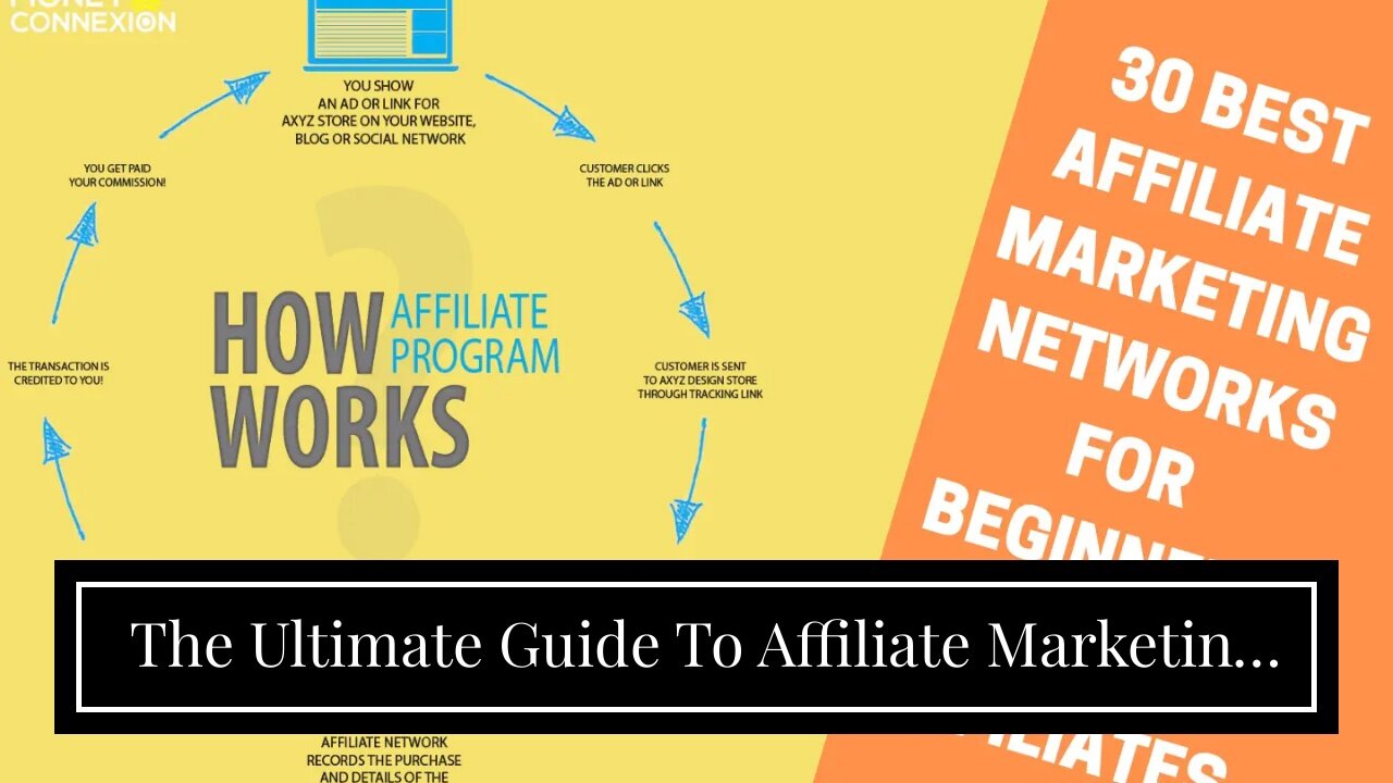 The Ultimate Guide To Affiliate Marketing Agency - Affiliate Experts & Solutions - DMi