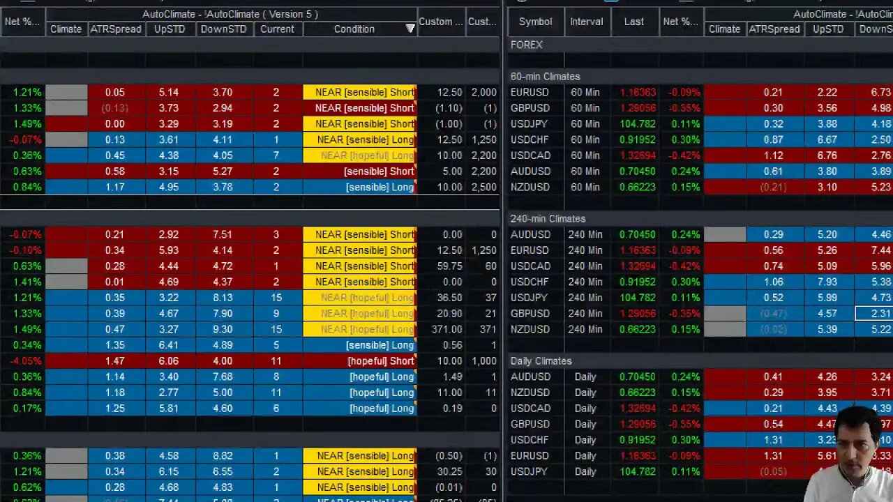 AutoUFOs FUTURES NOW (Jose Blasco) 2020 Nov-2