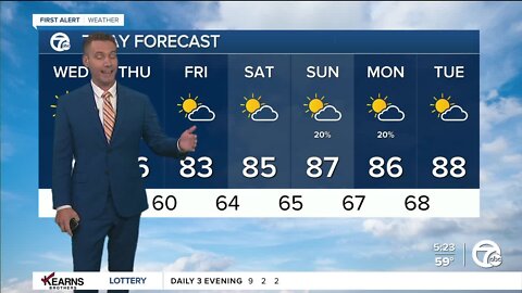 Detroit Weather: Bright skies return us to 80°