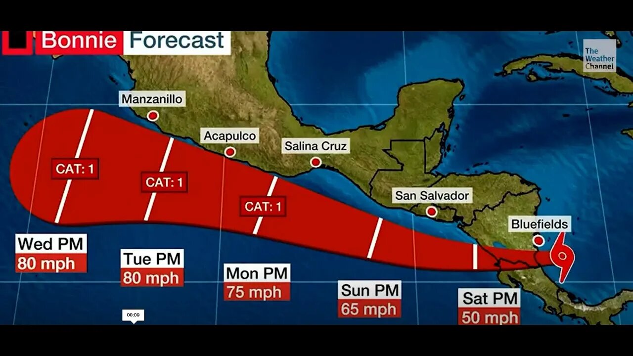 Hurricane ALERT! Central America