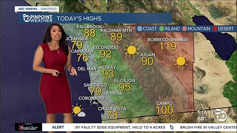 ABC 10News Pinpoint Weather for Wed July 19, 2023: The heat is here to stay