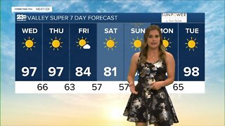 23ABC Weather for Wednesday, June 15, 2022