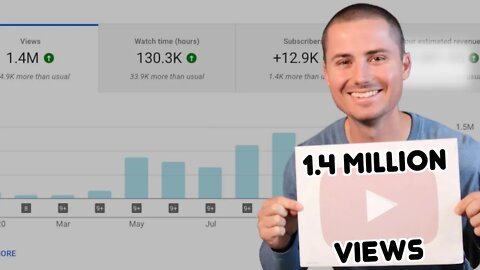 Unveiling How Much YouTube Paid Me for 1.4 MILLION Views | January 2021