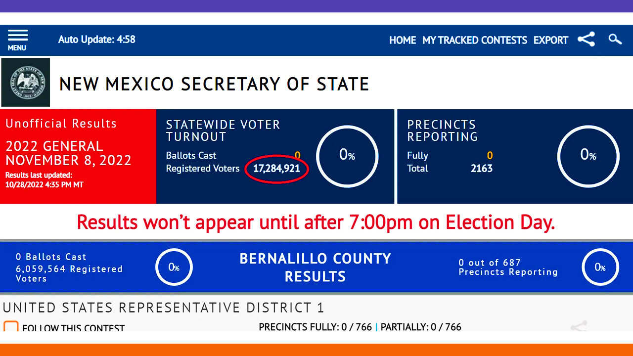 New Mexico's SOS Website Population Change