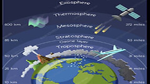 Welcome to the Satellite Hoax Man - Excellent Music an Video from Flat Earth Man