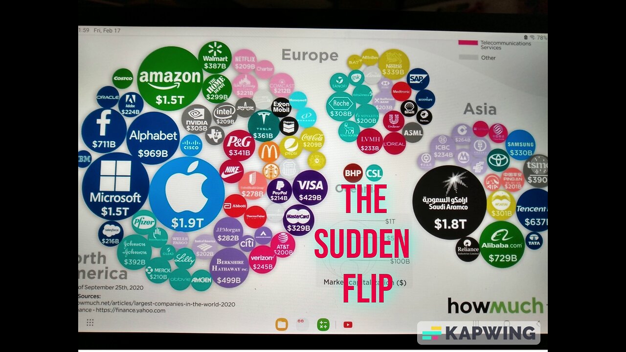 The Sudden Flip 2/17/23