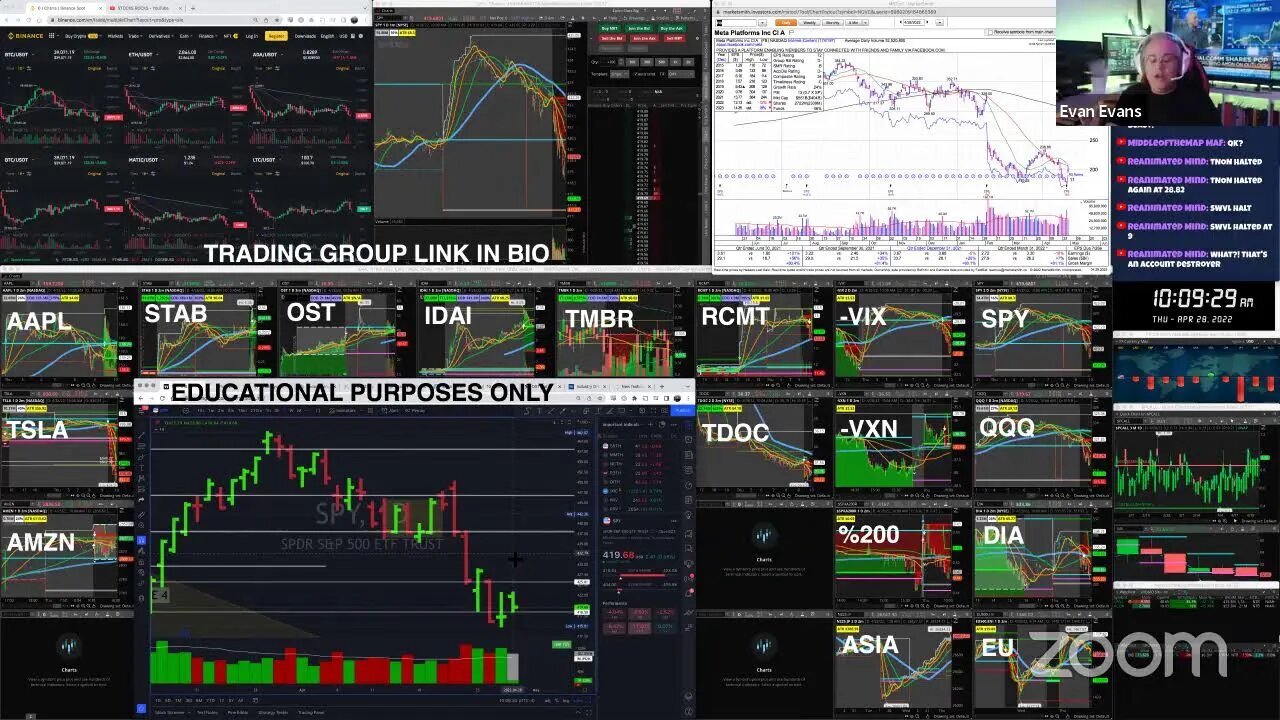 LIVE: Trading | $TDOC $OST $IDAI $TMBR $STAB $RCMT