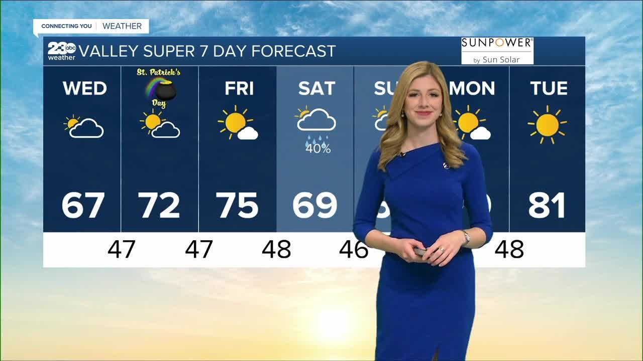 23ABC Weather for Wednesday, March 16, 2022