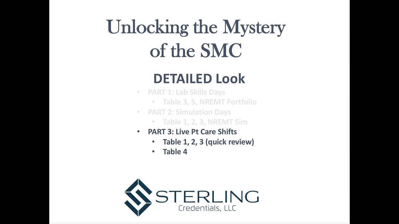 Sterling Credentials and the 2023 SMC Part 3 of 3