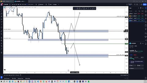 Market Weekly Outlook(Week of 10-29-23)