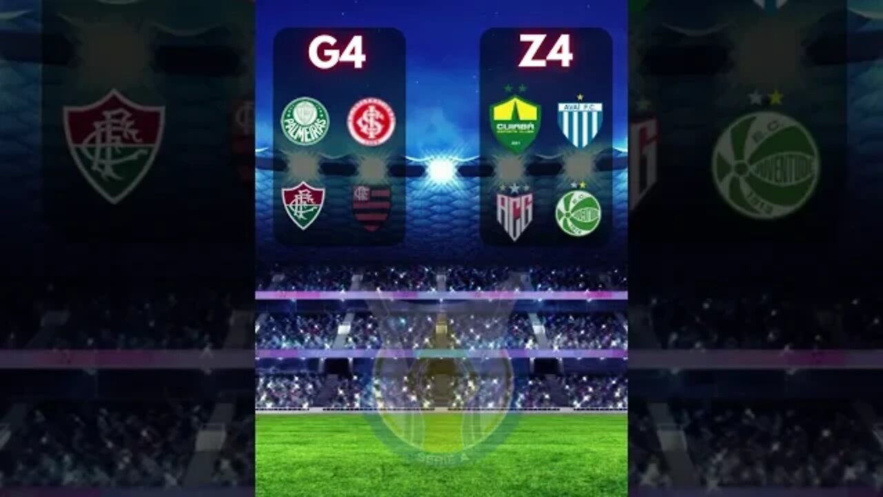 TABELA DO BRASILEIRÃO 2022 - CLASSIFICAÇÃO DO CAMPEONATO BRASILEIRO SERIE A 2022 - ROD. 27 #shorts