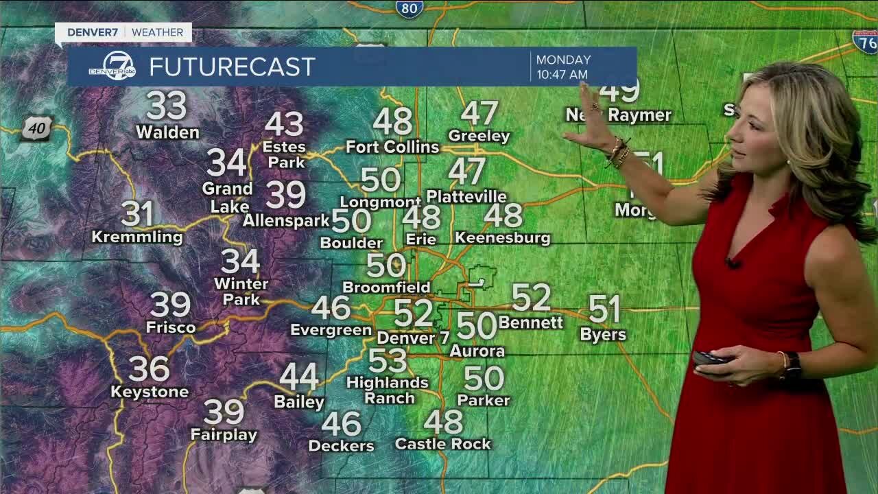 Mild and dry start to the week in Denver