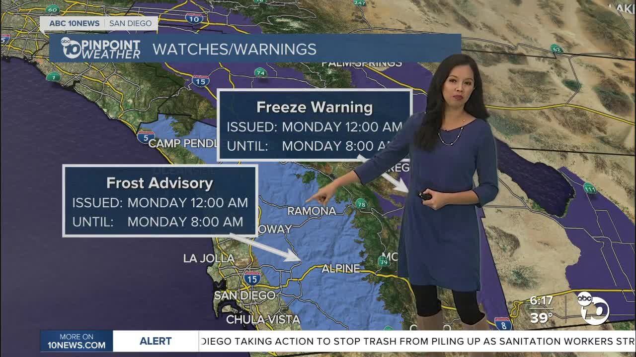 ABC 10News Pinpoint Weather for Mon. Jan. 3, 2022