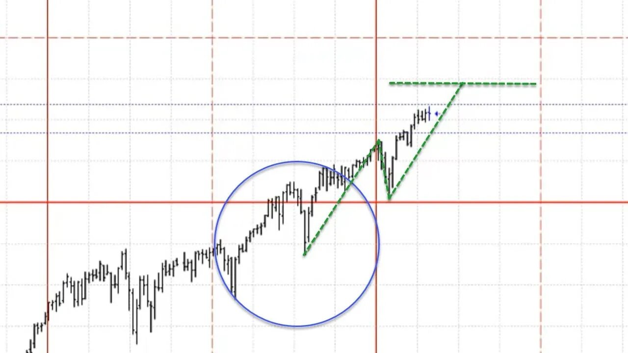 September 4, 2021 - Plus3 Futures & Commodities Show