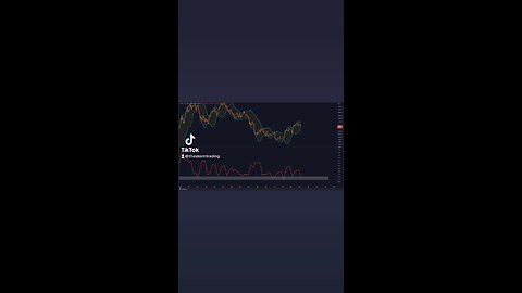 #BITCOIN VOLATILITY IMMINENT!🚨