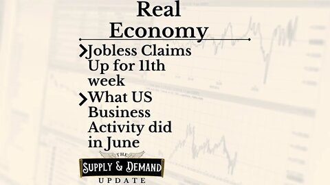 11th Straight Week of Rising #Unemployment Claims, Declining #US #Business Activity