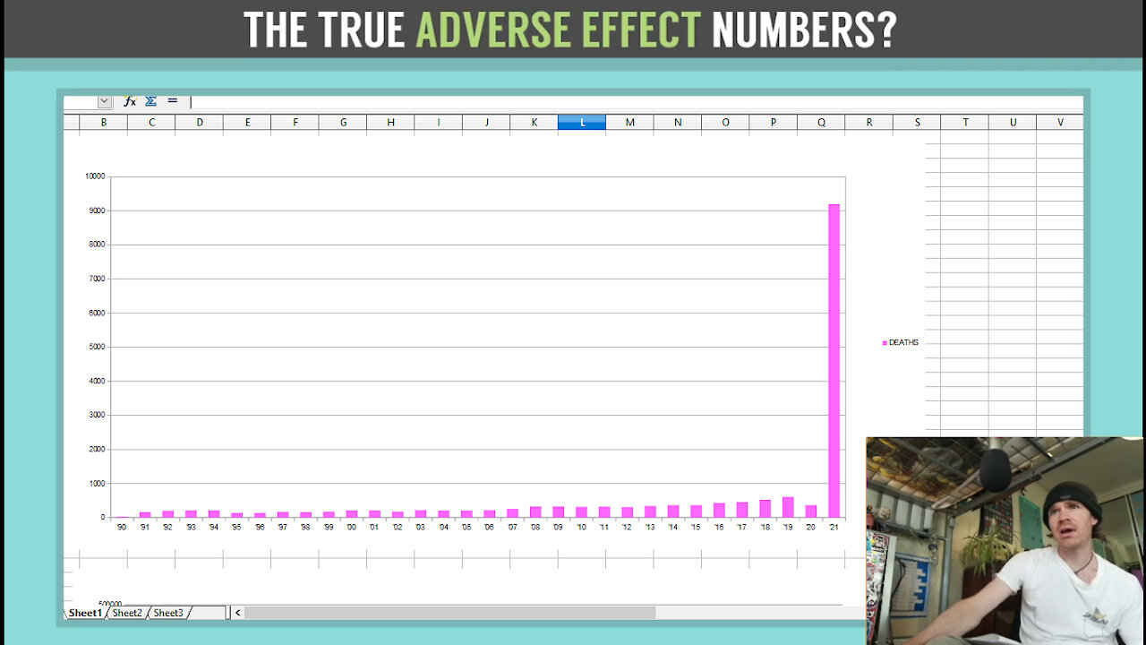 Soapbox Sewer - The True Adverse Effect Numbers?