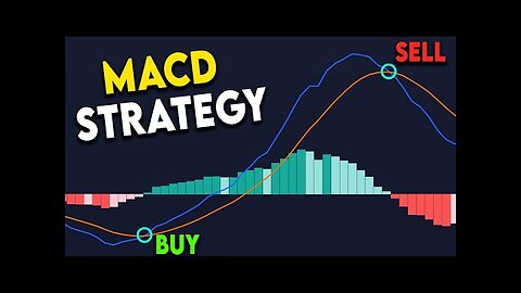 BEST MACD Trading Strategy [86% Win Rate]