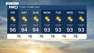 Fox 4 Weather Friday, July 29, 2022