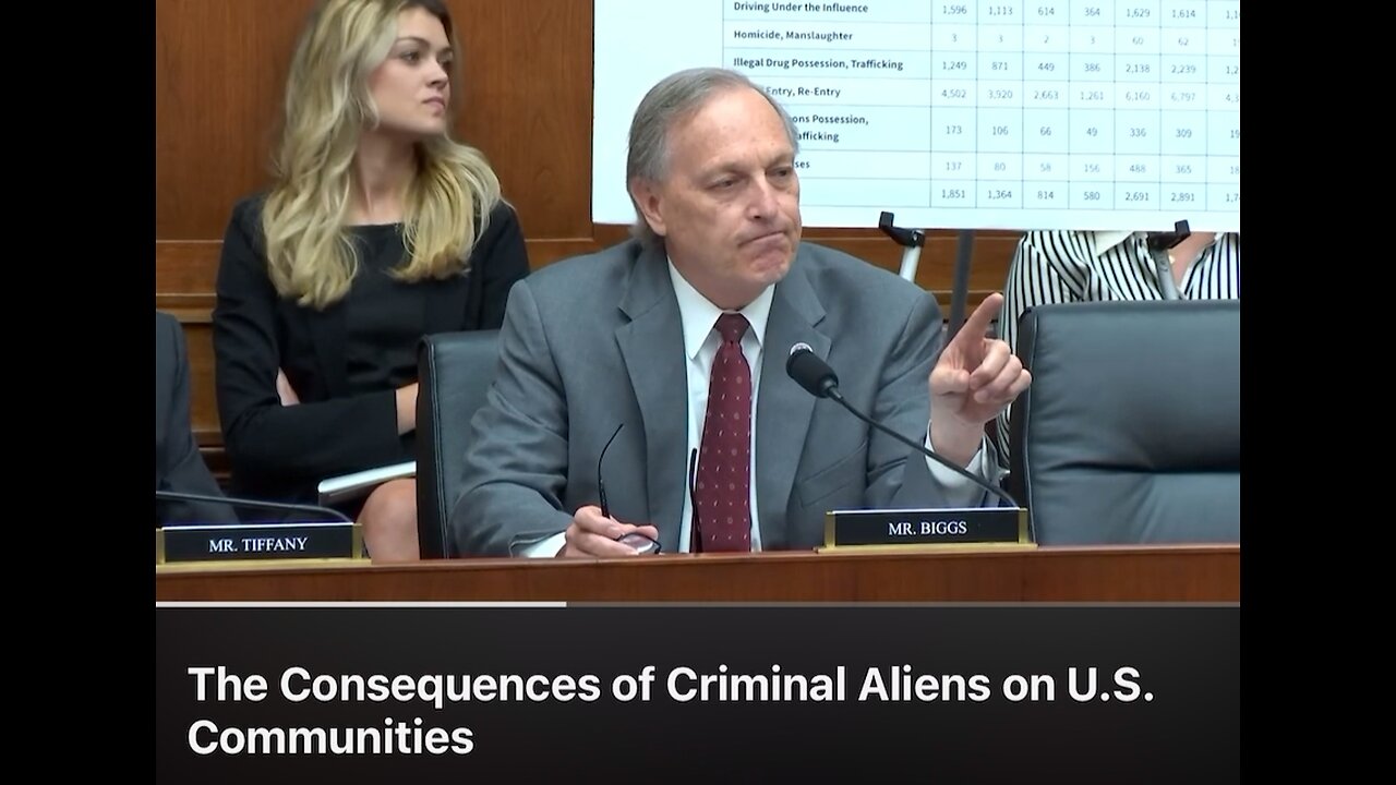 John Fabbricatore testifying before Congress