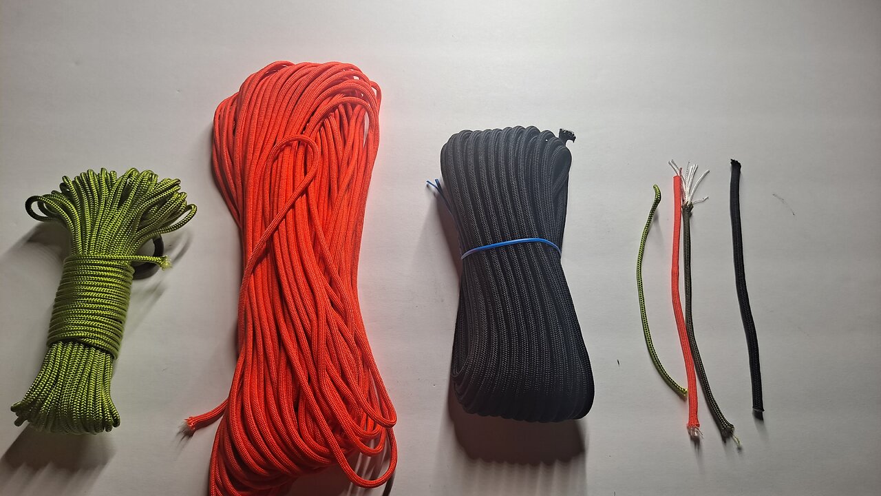 What is Paracord?