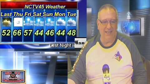 NCTV45’S LAWRENCE COUNTY 45 WEATHER THURSDAY MARCH 11 2021