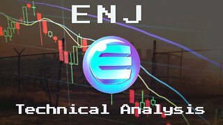 EJN-Enjin Coin Token Price Prediction-Daily Analysis 2022 Chart