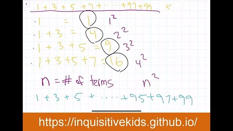 Arithmetic Progression: Lesson