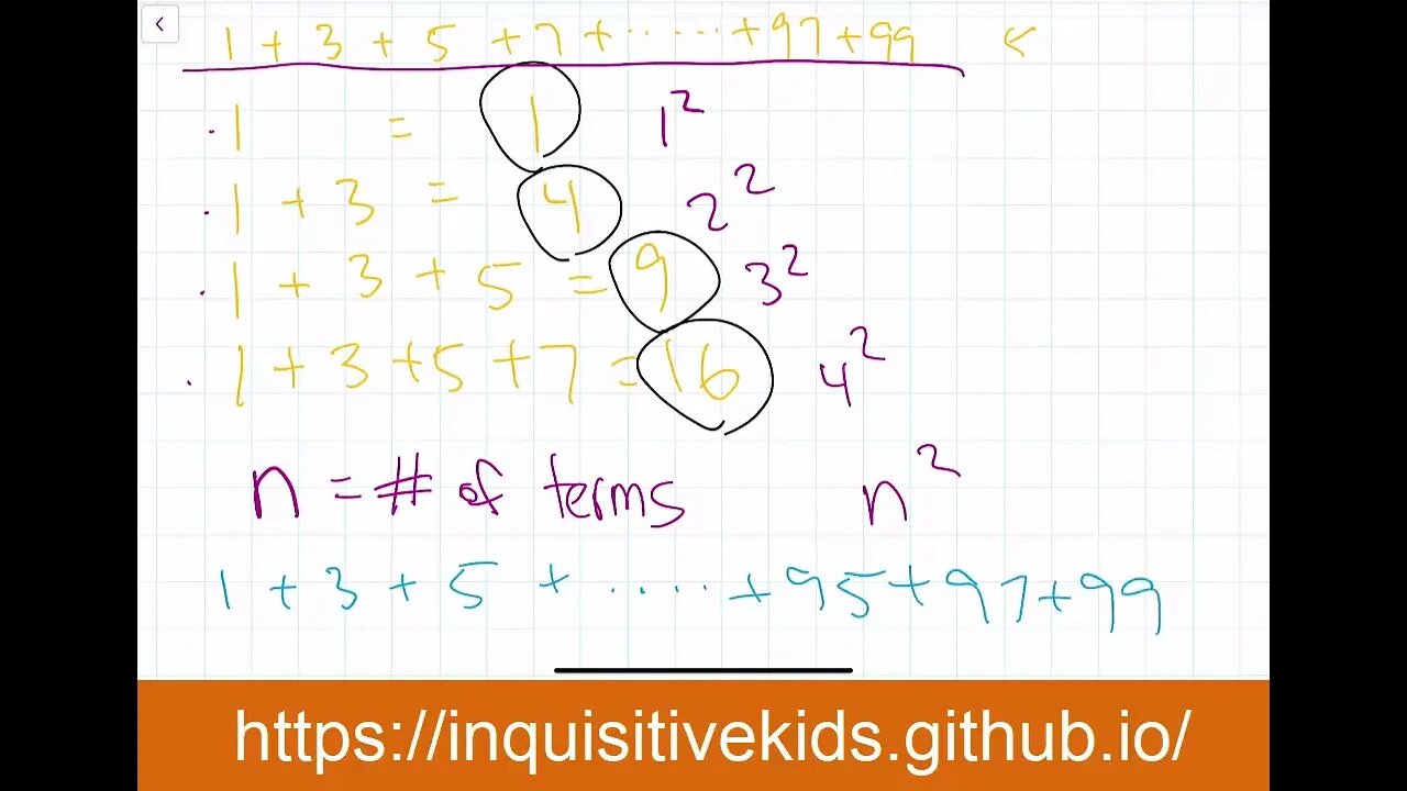 Arithmetic Progression: Lesson