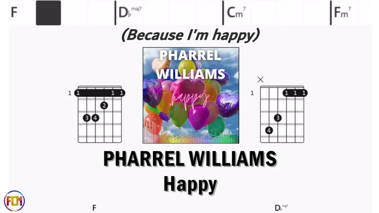 PHARREL WILLIAMS Happy FCN GUITAR CHORDS & LYRICS