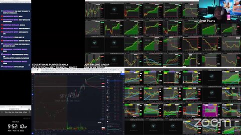 LIVE: Trading & Market Analysis | $BBBY $VEEE $PSTV $TISI $VRDN $HLBZ