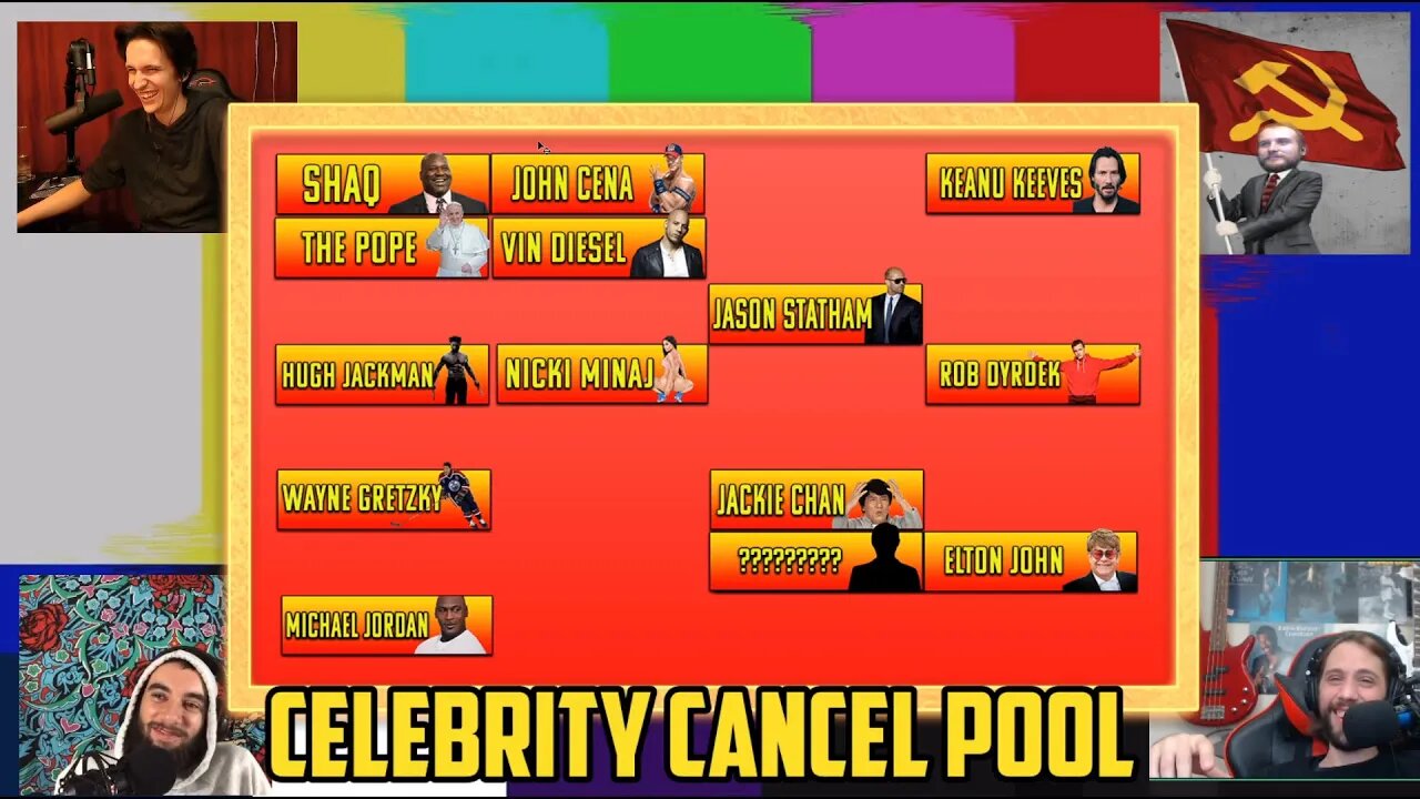 Full Celebrity Cancel Pool - Draft 2