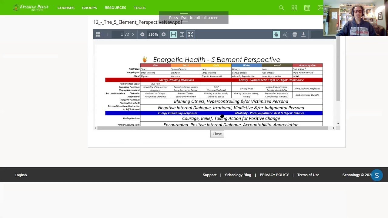 COVID-19 Reviewing Data Together - PSA60 - May 18