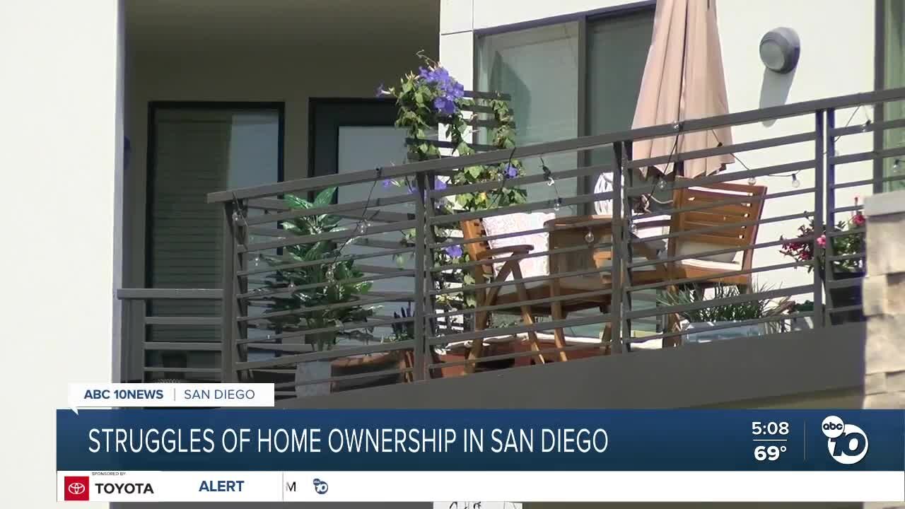 NEW STUDY ON HOMEOWNERSHIP IN SAN DIEGO