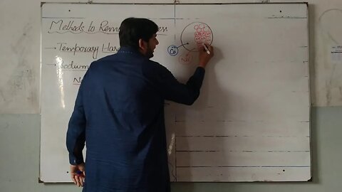 Chemistry 10th Lecture 6