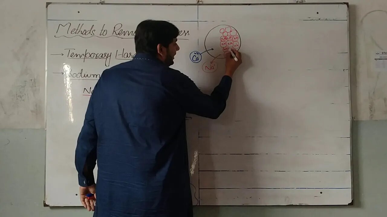 Chemistry 10th Lecture 6